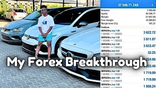 NASDAQ NINJA  HOW MY FOREX BREAKTHROUGH HAPPENED [upl. by Prober506]