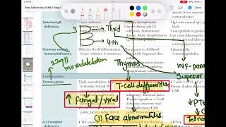 Thymic Aplasia immunology 52  First Aid USMLE Step 1 in UrduHindi [upl. by Llenwahs]