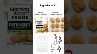 Vegan chicken nuggets vs chicken nuggets [upl. by Uella]