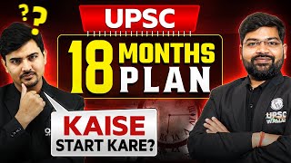 How to Start UPSC Preparation  😲 18 MONTHS PLAN  OnlyIAS [upl. by Zaraf304]