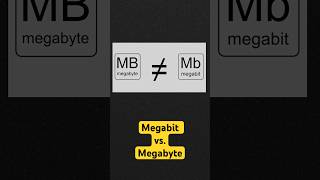 Megabit ile Megabayt Arasında Ne Fark Var teknoloji internet [upl. by Ojiram]