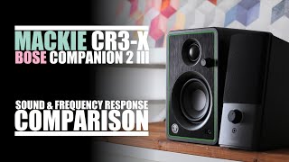 Mackie CR3X vs Bose Companion 2 III  Sound Distortion amp Frequency Response Comparison [upl. by Avie]