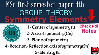 Symmetry Elements Concept  Types  Examples mscchemistrynotes grouptheory itschemistrytime [upl. by Roseanne]