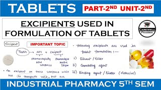 Tablet excipients  Excipients used in tablet formulation  Part 2 Unit 2  Industrial pharmacy 1 [upl. by Nevins55]