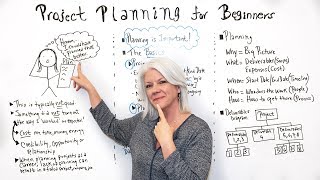 Project Planning for Beginners  Project Management Training [upl. by Ellebasi692]