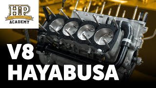 105kg 500HP 10500RPM ‘Hayabusa’ V8  Radical Sportscars RPEV8 TECH TALK [upl. by Ayadahs138]