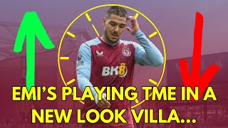 HOW MUCH PLAYING TIME WILL EMI BUENDIA GET IN EMERYS NEW LOOK ASTON VILLA Tactical Analysis [upl. by Ahsiryt]