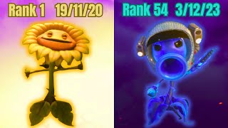 The History Of PvZGW2 Season 2 20202023 Nostalgia [upl. by Iverson]