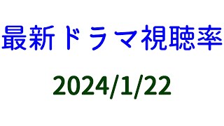 厨房のありす 新空港占拠 高視聴率！2024年1月22日付☆ドラマ視聴率速報！ [upl. by Htebharas]