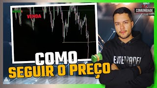 Como Seguir o Preço e Conseguir Lucrar no Mercado Financeiro  Vinicios Mathias [upl. by Fonville813]