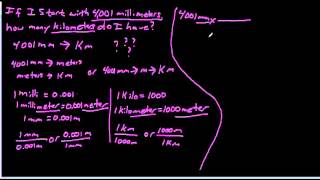 Metric Conversions with 2 steps [upl. by Eanom515]