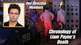 Ex One Direction star Liam Payne dies after balcony fall [upl. by Atsillak290]