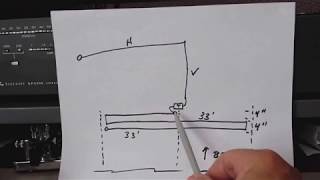 160 Meter Folded Counterpoise Inverted L Antenna [upl. by Neened948]