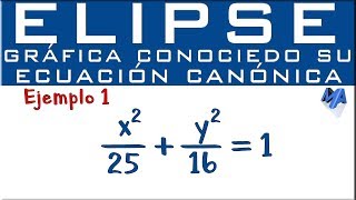 Gráfica y elementos de la Elipse conociendo la ecuación canónica  Ejemplo 1 [upl. by Glynis903]