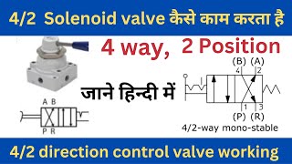 42 solenoid valve working animation  4 way 2 position solenoid valve working in hindi  pneumatic [upl. by Ellimaj]