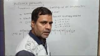 Aufbaus Principle 22  Structure of atom  Class 11 NEET IITJEE [upl. by Tennes856]