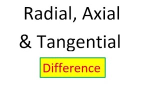 Radial Axial Tangential Direction of a ForceFlow  Machine Design  Mechanical  Education Cinema [upl. by Dimah]