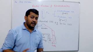 ELECTROCHEMICAL CELL AND SALT BRIDGE 1  ELECTROCHEMISTRY  REDOX REACTION  BHARAT PANCHAL SIR [upl. by Carlyle]