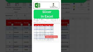 Excel slicer II Slicer in Excel II how to add slicer in excel [upl. by Lj]