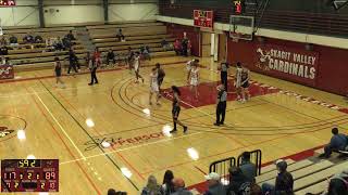 Skagit Valley College vs Olympic College Mens Other Basketball [upl. by Alyk]