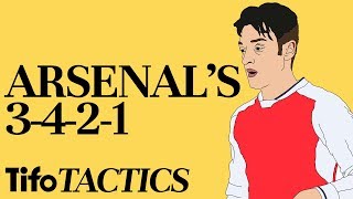 Tactics Explained  Arsenals 3421 [upl. by Chatterjee]