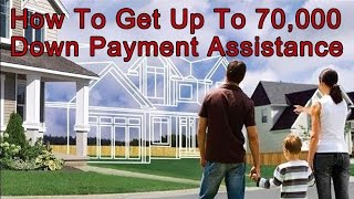 First Time Home Buyer amp Down Payment Assistance Programs  San Diego [upl. by Pampuch]