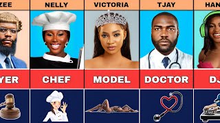 Bbnaija Season 9 Housemates Real Occupation  Job Skills Career [upl. by Yma]