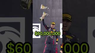 Formula 1 Driver Salary  How Much Is An F1 Driver Paid shorts [upl. by Marven]