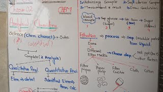 Chap2 introduction and filtration fsc Chemistry part 1 [upl. by Anad615]