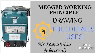 MEGGER WORKING PRINCIPLE WITH DIAGRAM AND USESelectrical electrician viralvideo viralvideos [upl. by Renaxela]