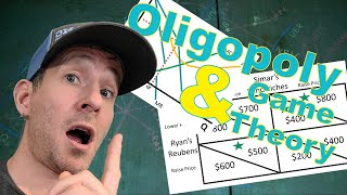 Micro 45  Oligopoly and Game Theory What you need to know for the exam [upl. by Blondell]