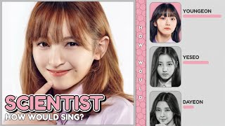 KEP1ER How Would Sing SCIENTISTquot TWICE  Line Distribution Collab x Hiyyiestars [upl. by Refinnej]