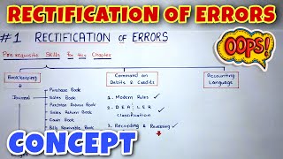 1 Rectification of Errors  Concept  By Saheb Academy  Class 11  CA Foundation [upl. by Ravahs]