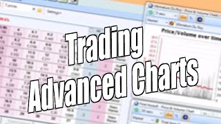 Using Bet Angel  One click screen  Trading using charts [upl. by Leizo417]