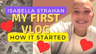 Vlog 1 How it started [upl. by Aelc971]