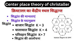 Central place theory of christaller christaller ka kendriya sthal siddhant centre place theory [upl. by Elad]