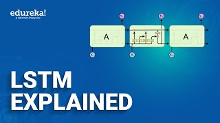 LSTM Explained  Introduction to LSTM  Deep Learning Training  Edureka Rewind [upl. by Yllek438]