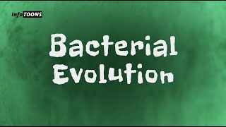 LECTURE 1  MICROBIOLOGY The Evolution of Microorganisms and Microbiology PART 1 [upl. by Elman]