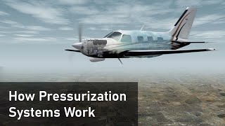 How airplane pressurization systems work and how to control them [upl. by Odlauso]