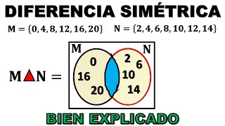 DIFERENCIA SIMÉTRICA ENTRE CONJUNTOS  VIDEO 1 [upl. by Glaudia]