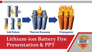 Lithium Ion Battery Fire Presentation  The Continuing Challenge [upl. by Anitselec854]