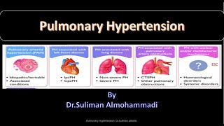 Pulmonary Hypertension last update about diagnosis and treatment [upl. by Yatnoj]