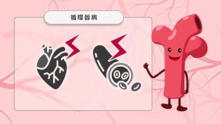 循環器病啓発動画 「血管のつぶやき」篇 [upl. by Nerte]