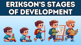 Eriksons Stages Of Development Explained in 3 Minutes [upl. by Thrift471]