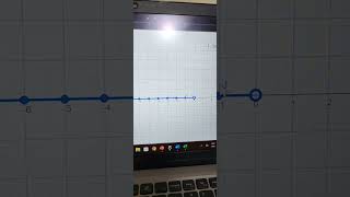 app GeoGebra [upl. by Acimad703]