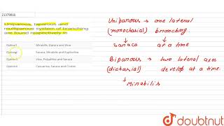 Uniparous biparous and multiparous system of branching are found respectively in [upl. by Ayerhs]