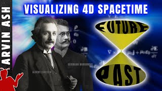 4D Spacetime and Relativity explained simply and visually [upl. by Atterys]