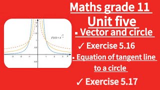 Maths grade 11 unit five Exercise 516 and 517  New curriculum [upl. by Kerrie]