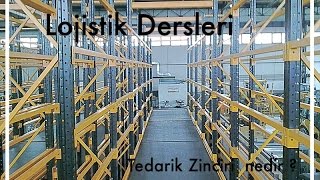 Lojistik Dersleri  Tedarik zinciri nedir [upl. by Aglo]