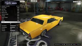 GTA Online  Lowriders Update All DLC Content [upl. by Ahsieyk]